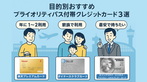 目的別おすすめプライオリティパス付帯クレジットカード3選